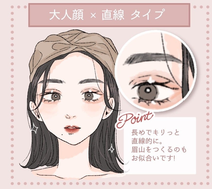 診断チャート付き 顔タイプ別 似合う眉メイク 誰でもすぐに可愛くなれる モデルプレス 診断チャート付き 顔タイプ別 似合う眉メイク 誰でもすぐに可愛くなれる モデルプレス