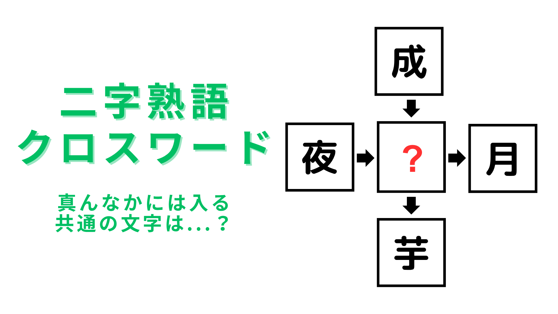 【二字熟語クロスワード】真んなかに入る漢字は？わからなかったら答えをチェックして！