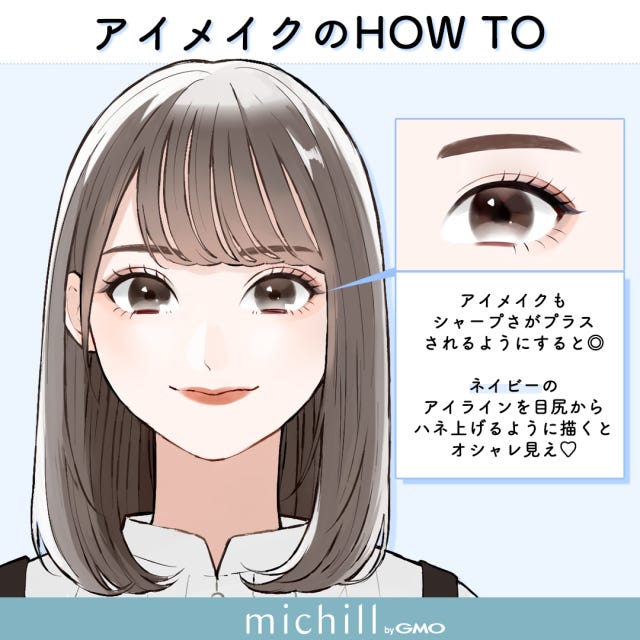丸顔