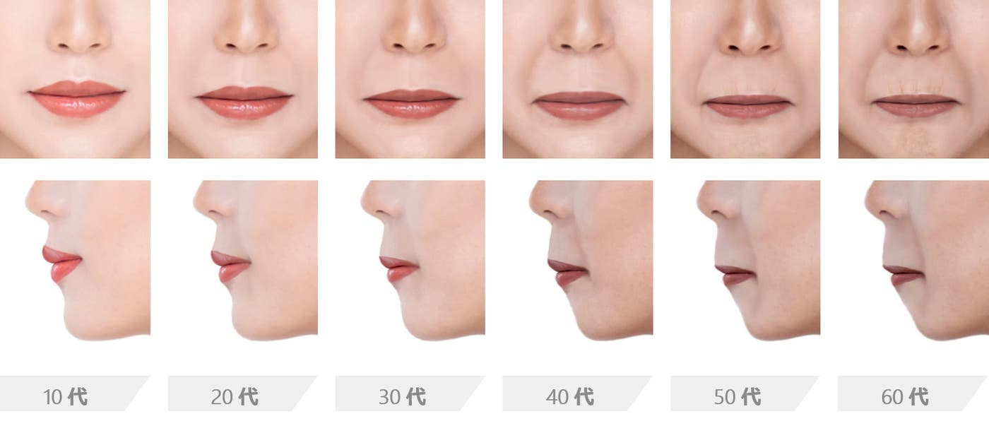 40代から口周りや唇に起きる変化(提供素材)