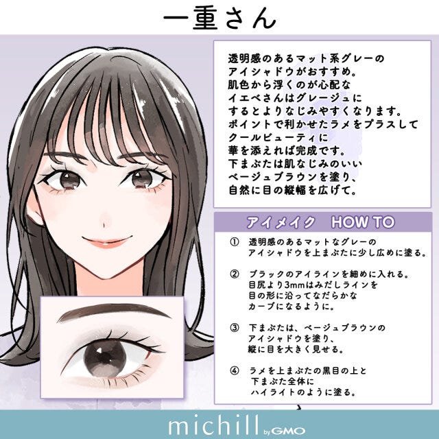 目の形別　ブラウン×ブラック　垢抜けアイメイク　あおいみのこ　イラスト　一重さん
