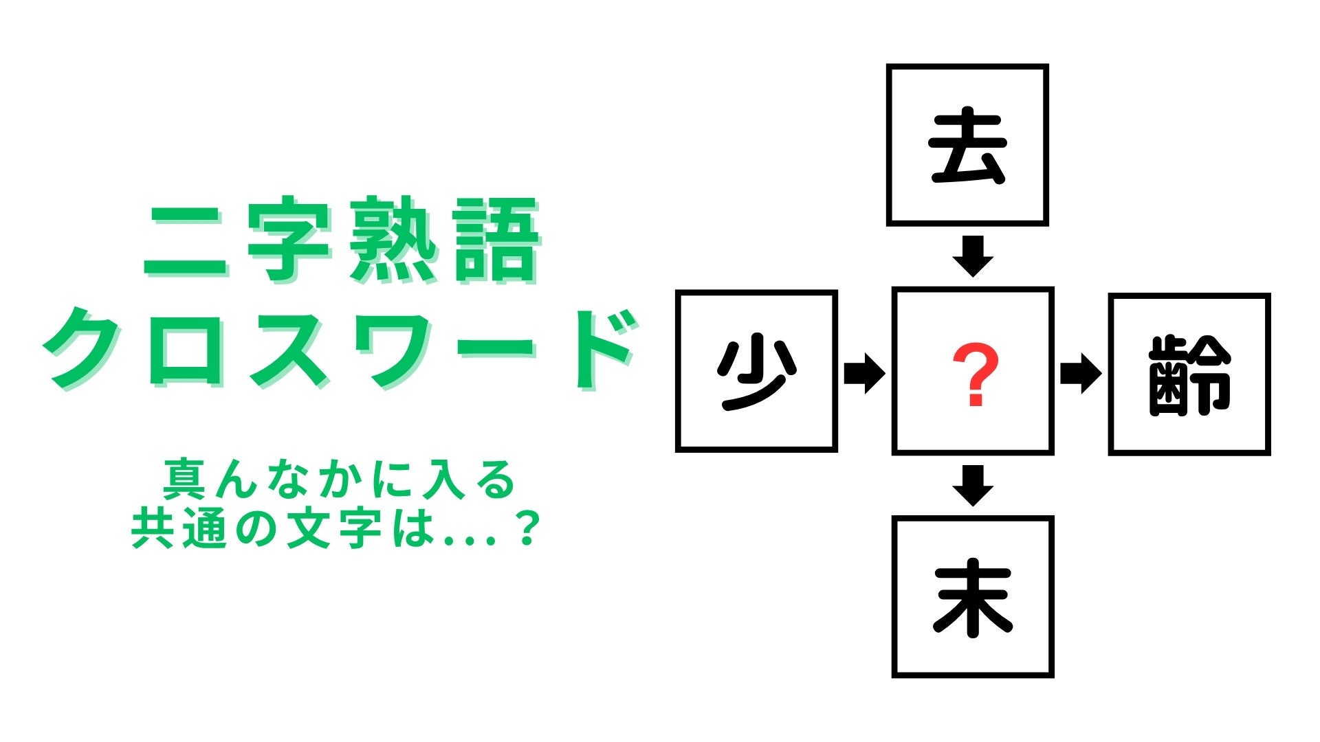 【二字熟語クロスワード】真んなかに入る漢字は？大掃除の季節に使う言葉も！