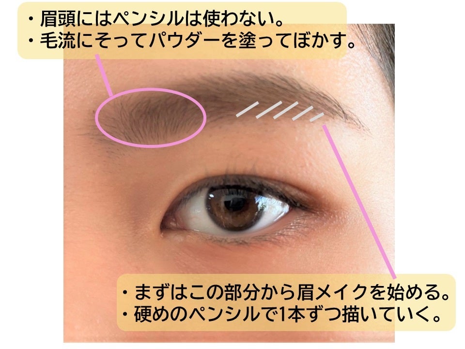 今日の眉メイク ダサ見え かも 残念まゆ毛のあるあるポイント3選 モデルプレス 今日の眉メイク ダサ見え かも 残念まゆ毛のあるあるポイント3選 モデルプレス