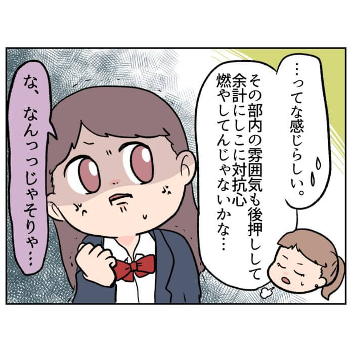 怪しい……