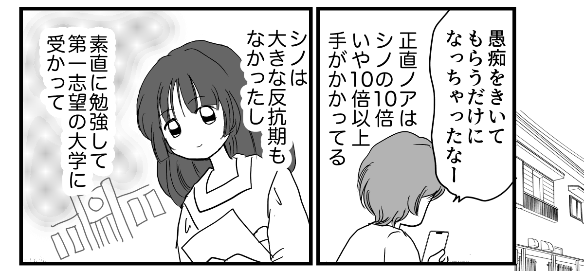 2-2-2