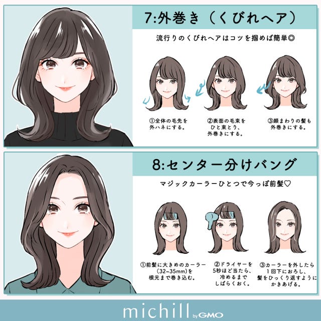 垢抜け巻き髪　初心者OK　不器用さんOK　8style　あおいみのこ　イラスト　外巻き　くびれヘア　センター分けバング