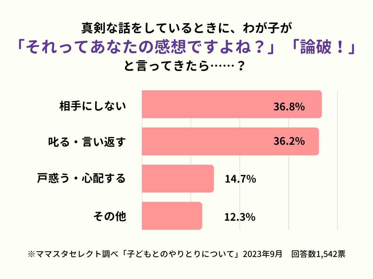 202309_子どもとのやりとりについて