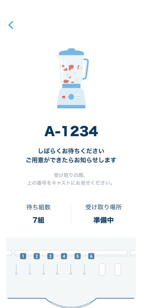 オーダー方法ー（C）Disney