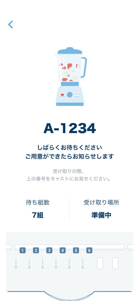オーダー方法ー(C)Disney