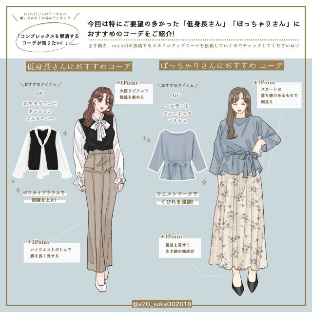 低 身長 ぽっちゃり 服 コレクション