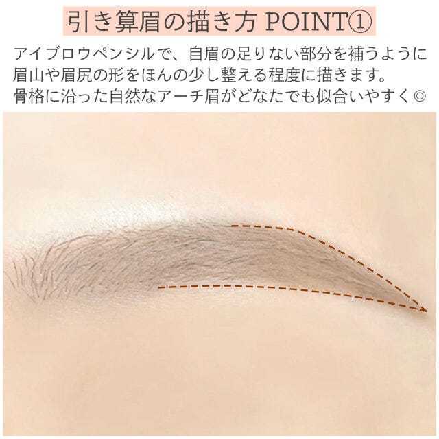 引き算眉の描き方POINT①　解説