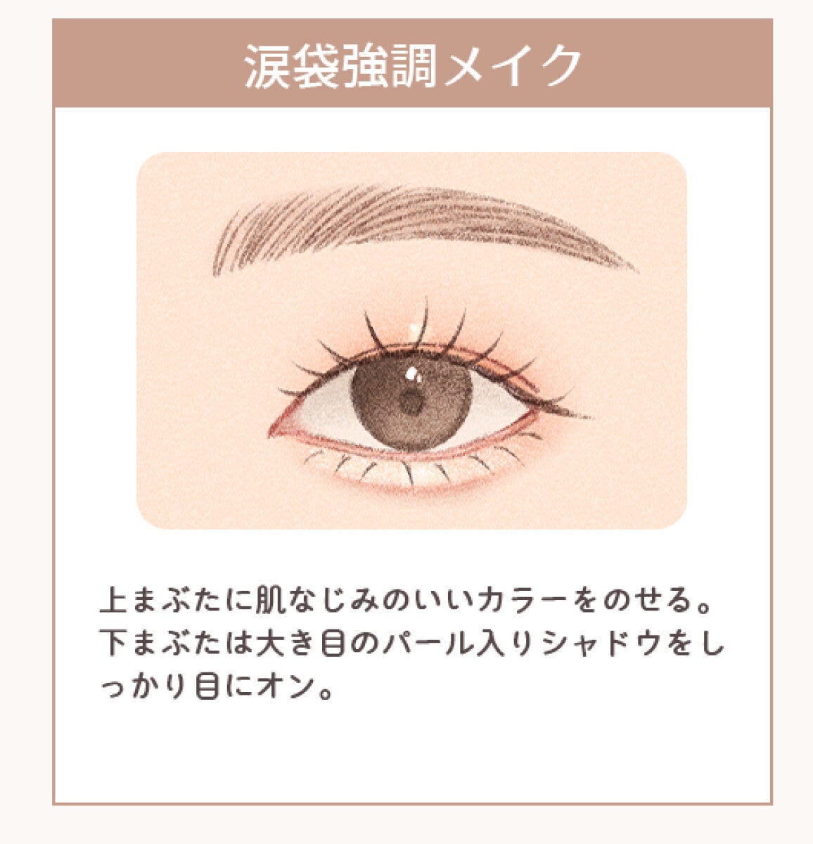 「涙袋強調メイク」奥二重さんの目元に下まぶたパール入りシャドウで涙袋を強調したイラスト