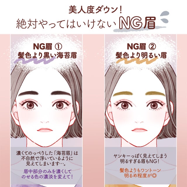 眉毛　カラー　印象　NG眉