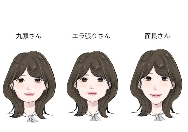 丸顔・ベース型・面長の顔型別！お悩み解消！垢抜けメイクマニュアル