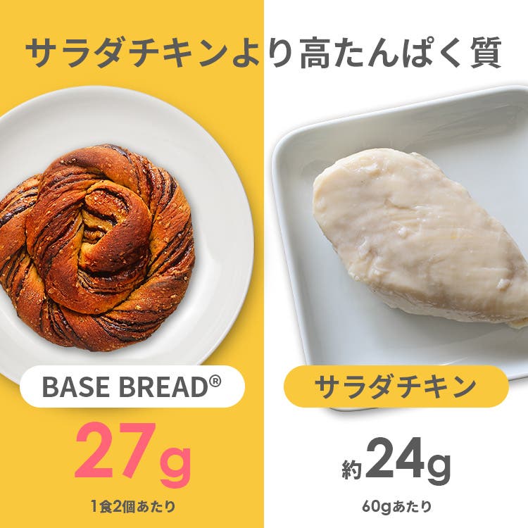 サラダチキンよりも高タンパク質で満足感もアップ