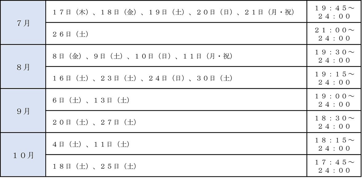 （C）Disney/Pixar. （C）TOKYO-SKYTREE