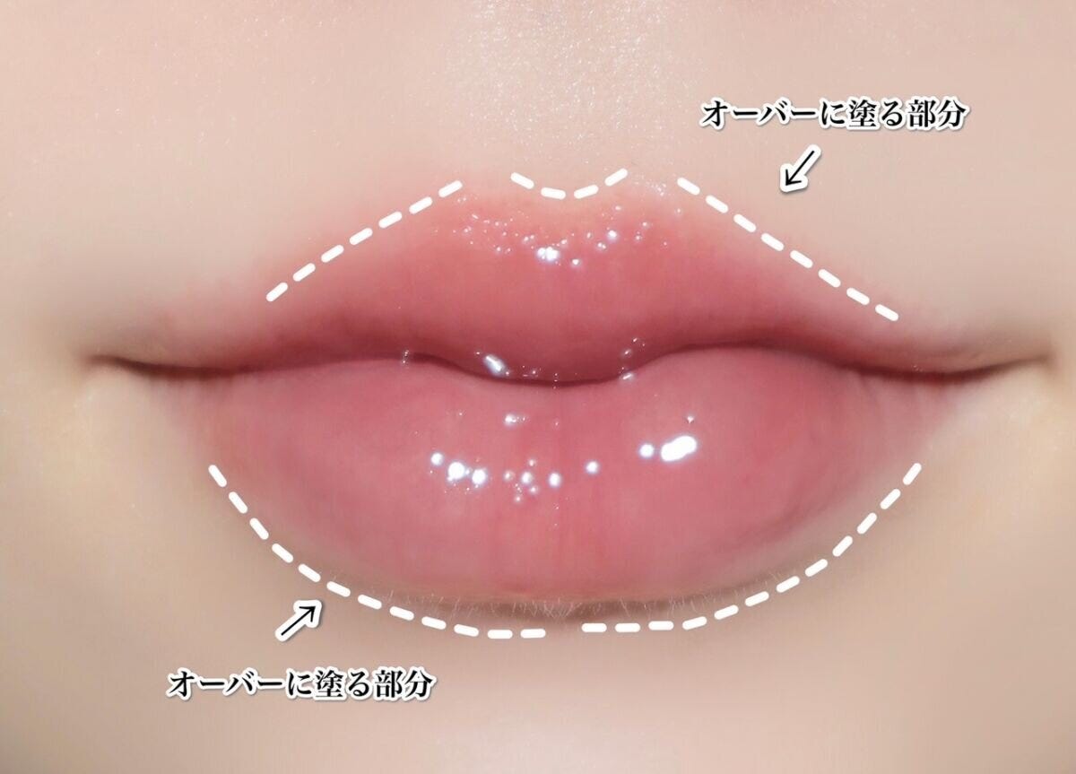 オーバーリップでオーバーに塗る部分