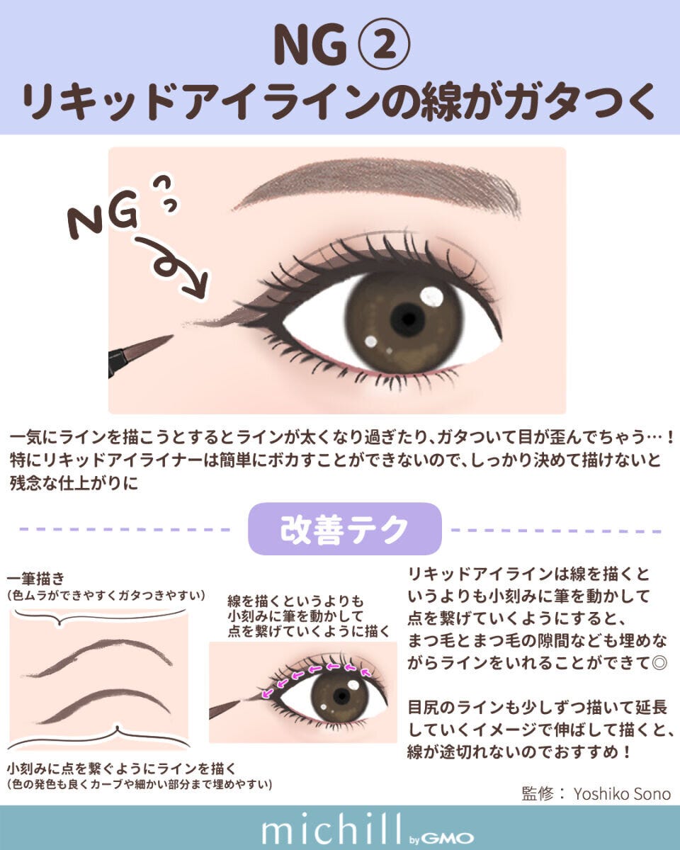 NG②リキッドアイラインの線がガタつく NG②リキッドアイラインの線がガタつく