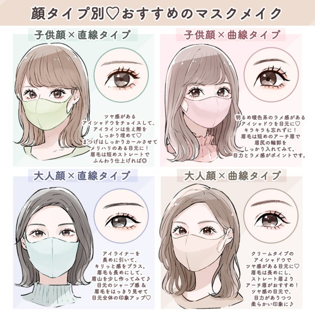 画像2 6 マスクをしてても好印象が叶う 4つの顔タイプ別 おすすめマスクメイク モデルプレス