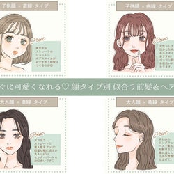 4つの顔タイプ別 おすすめ前髪 ヘアスタイル 誰でも今すぐ可愛くなれる モデルプレス 4つの顔タイプ別 おすすめ前髪 ヘアスタイル 誰でも今すぐ可愛くなれる モデルプレス
