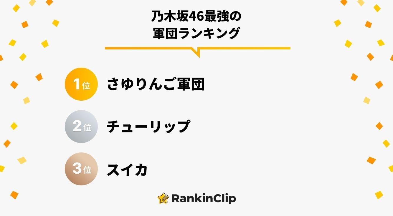 乃木坂46最強の軍団ランキング