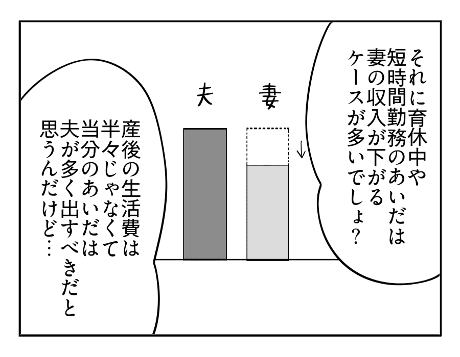 6-3