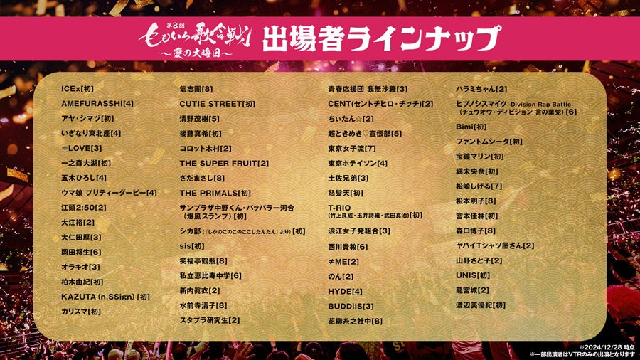 「第8回 ももいろ歌合戦 ～愛の大晦日～」ラインナップ（C）AbemaTV, Inc.