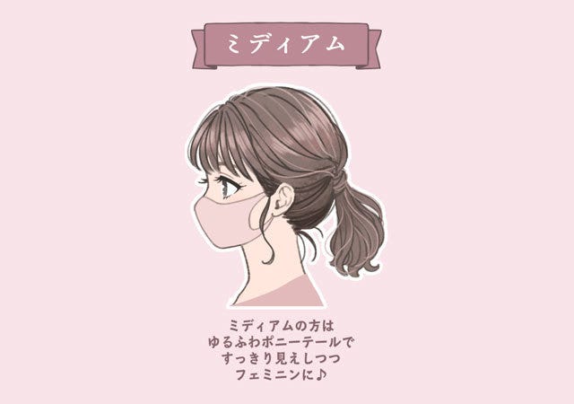 髪型別