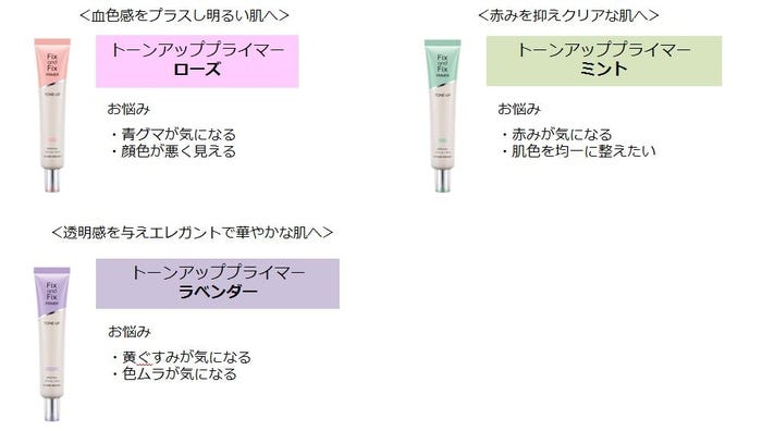 フィックス&フィックス トーンアッププライマー/画像提供:エチュードハウス