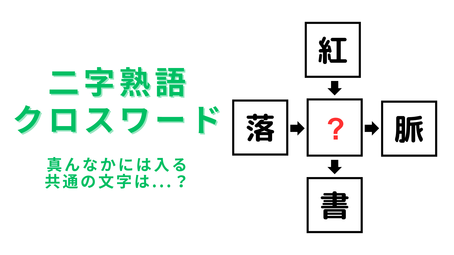 【二字熟語クロスワード】真んなかに入る漢字は？今日の脳トレに解いてみよう！