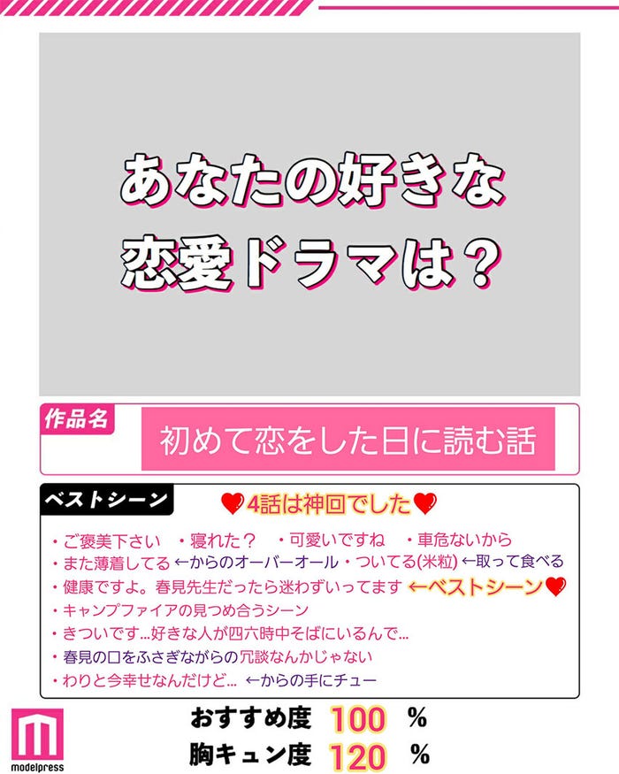 読者コメント (C)モデルプレス