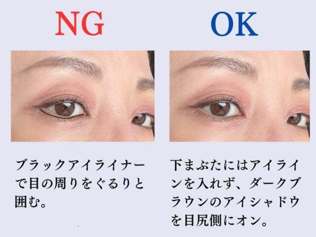 目の周り　囲み　OKとNG