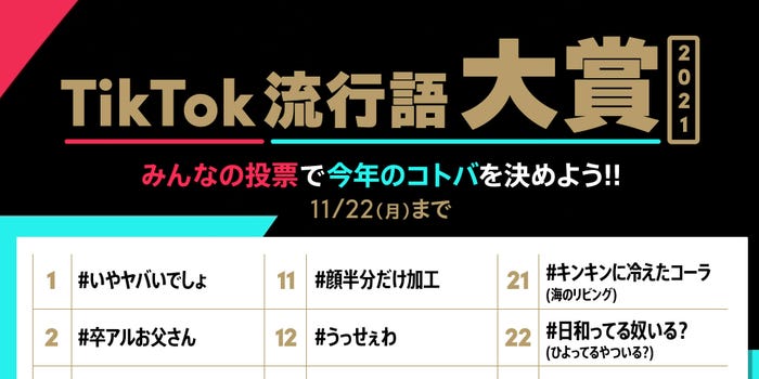 Tiktok流行語大賞21 ノミネート30選発表 うっせぇわ 地球グミ など 一覧 モデルプレス Tiktok流行語大賞21 ノミネート30選発表 うっせぇわ 地球グミ など 一覧 モデルプレス