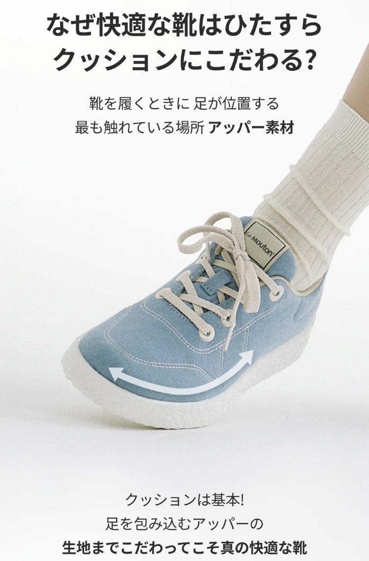 画像2: