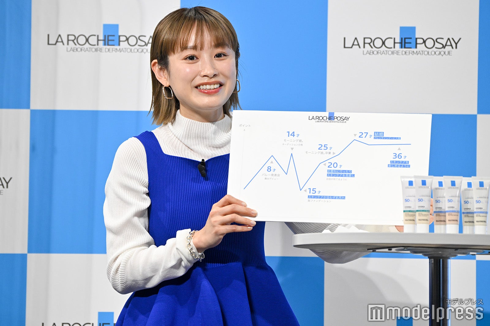 高橋愛 （C）モデルプレス