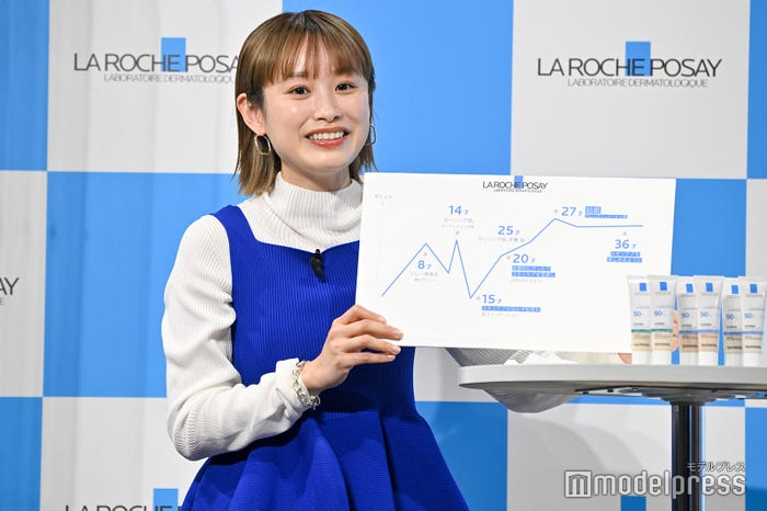 高橋愛 (C)モデルプレス