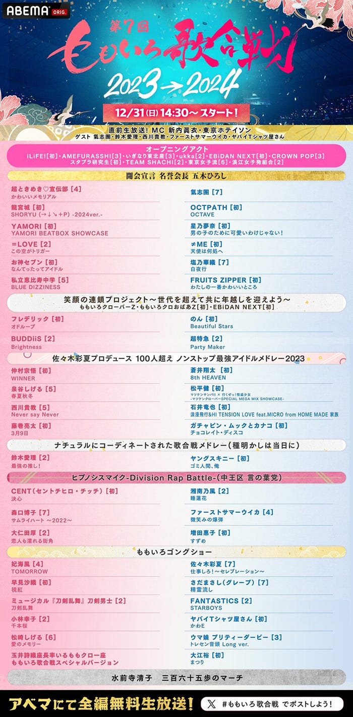 「第7回 ももいろ歌合戦」(C)AbemaTV, Inc.