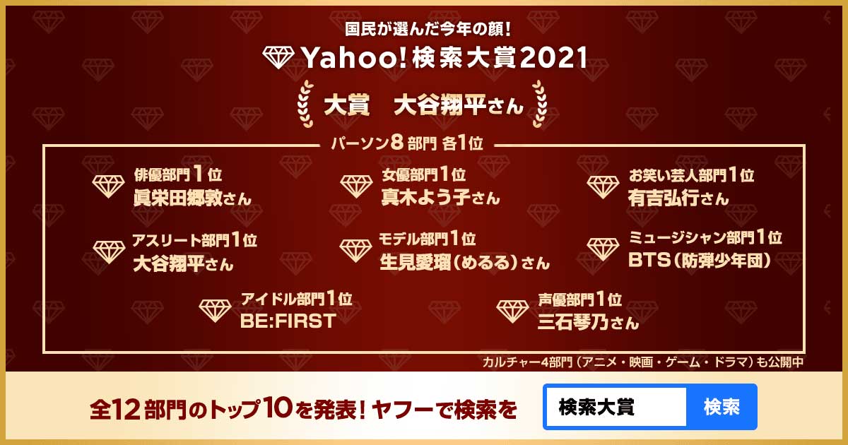 「Yahoo！検索大賞2021」（提供写真）