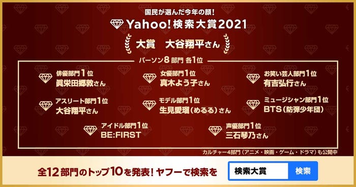 「Yahoo!検索大賞2021」(提供写真)