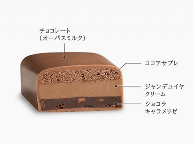 【神戸】絶対喜ばれる！手土産にぴったり「おしゃれスイーツ店」13選