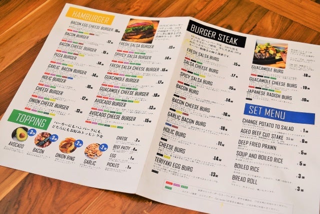 column_0e3333fc3952787a6ece18ec156dfb97.