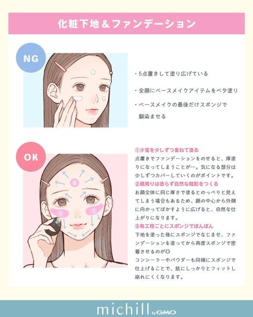 化粧下地とファンデーションのNGとOK