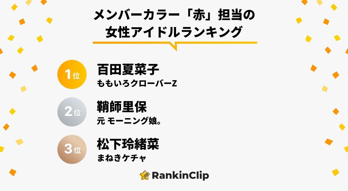 メンバーカラー「赤」担当の女性アイドルランキング