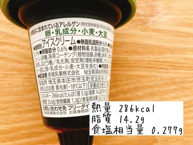 カロリーについて。