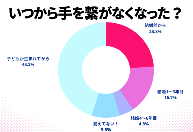 恋愛jp