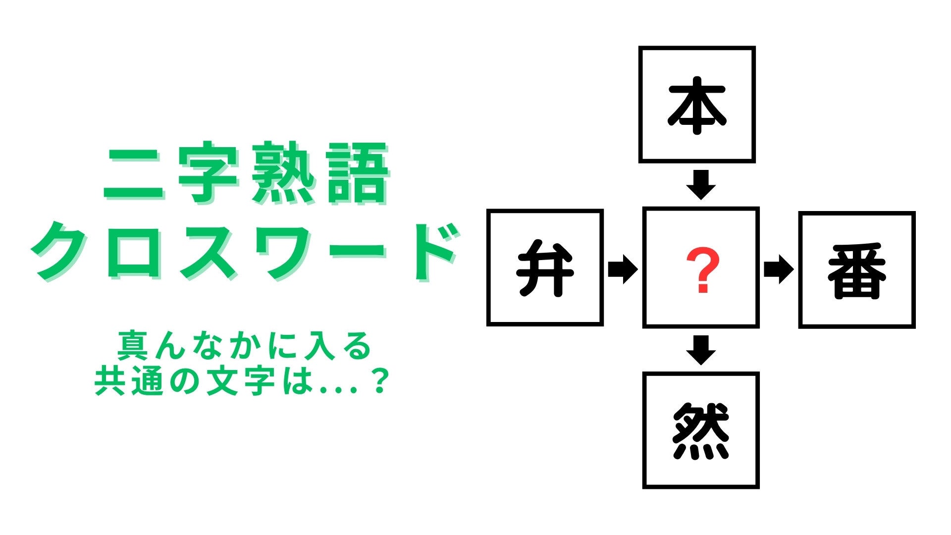 【二字熟語クロスワード】真んなかに入る漢字は？お昼ごはんに関係する言葉も！