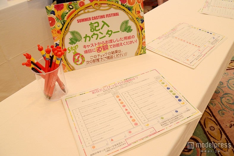 職業診断テスト