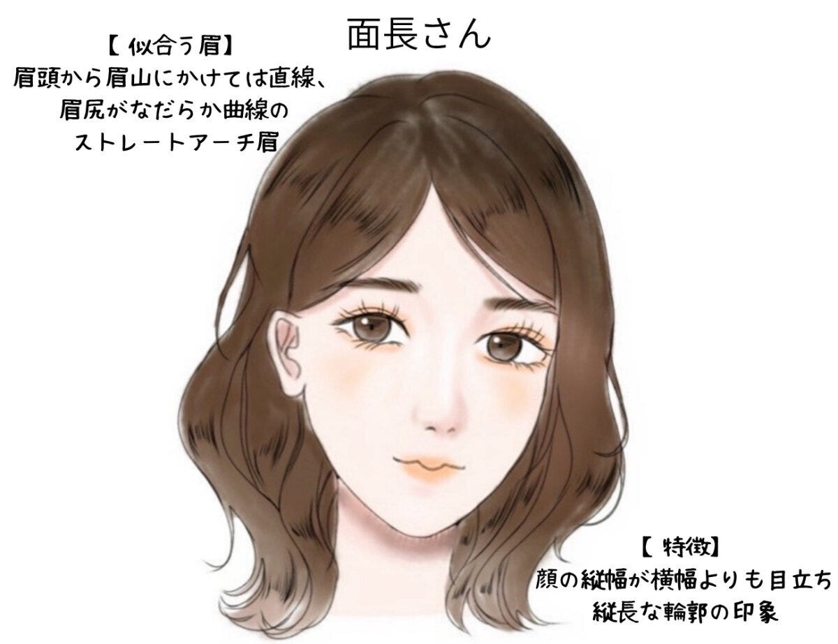 面長さん向けのストレートアーチ眉のイラスト
