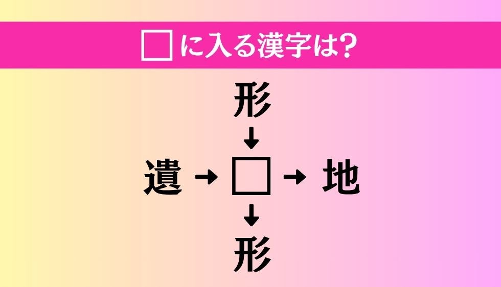 【穴埋め熟語クイズ Vol.5337】□に漢字を入れて4つの熟語を完成させてください