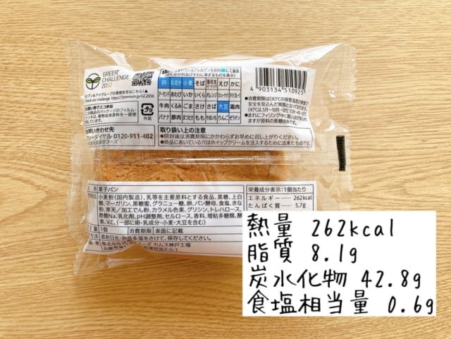 気になるカロリーについて。